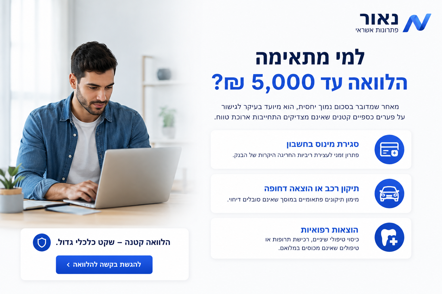 אינפוגרפיקה בעברית על הלוואה עד 5,000 ש"ח באתר נאור פתרונות אשראי, המציגה למי ההלוואה מתאימה: סגירת מינוס, תיקון רכב והוצאות רפואיות.